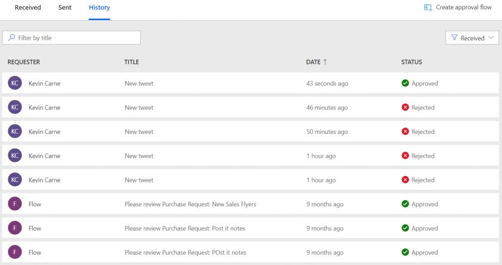 Approvals With Flow - AlltasksIT