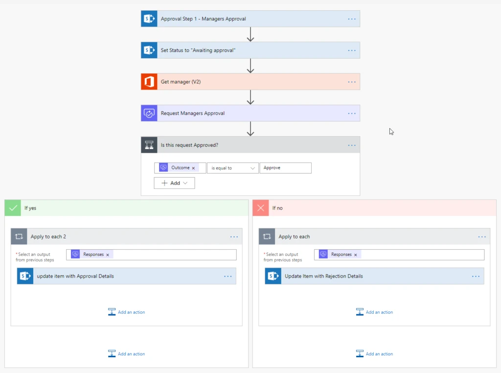 Execute Power Automate Flow From Javascript And Get Response Back In ...