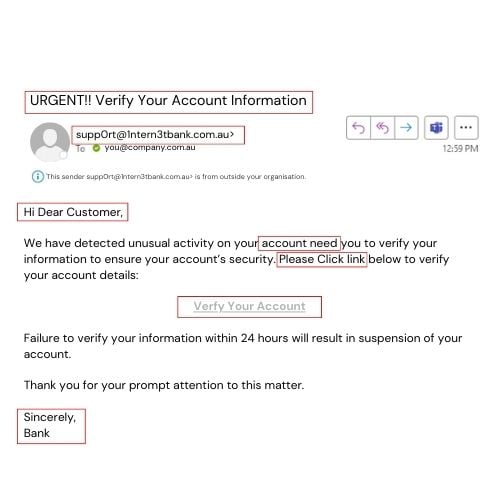 phishing email