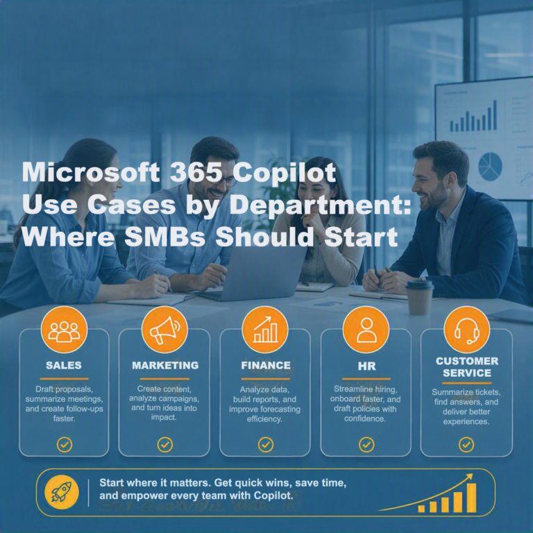 Microsoft 365 Copilot Use Cases by Department: Where SMBs Should Start